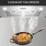 Hermitlux 30 inch Built-in/Insert Range Hood, 600 CFM 3 Speed Vent Hood, Ducted/Ductless Convertible, Stainless Steel Range Hoods with Bright LED Light, Baffle Filters and Charcoal Filters