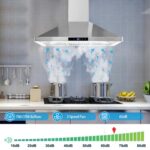 Tieasy Range Hood 36 inch Wall Mount Kitchen Hood 700 CFM with Ducted/Ductless Convertible Duct, Touch Control, Permanent Filters, Stainless Steel, 3 Speed Exhaust Fan