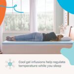 LINENSPA Memory Foam Mattress Topper – 2 Inch Gel Infused Memory Foam – Plush Feel – Cooling and Pressure Relieving – CertiPUR Certified – Dorm Room Essentials – Twin XL Size
