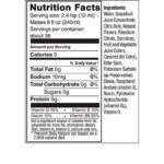 SodaStream Pink Grapefruit Zero Calorie, 14.8 Fl Oz (Pack Of 2)