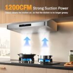 30 Inch Under Cabinet Range Hood 1200CFM, 4-Speed Kitchen Hood with Touch Control & Gesture Sensing Stainless Steel Kitchen Stove Vent Hoods with 2 LED Lights Standard Series
