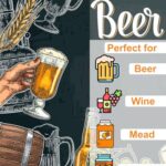 CIMALAB Triple Scale Hydrometer, Specific Gravity Hydrometer for Wine Making, Mead, Kombucha & Beer, Mead Making Kit, ABV Tester, Brix Tester, Hydrometer Alcohol Tester for Wine Making Supplies