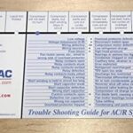 Refrigeration and Air Conditioning Trouble Shooting Calculator