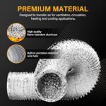 YSSOA 4″ Non-Insulated Air Aluminum Ducting Flexible Dryer Vent Hose 8 Feet Long for Heating Cooling Ventilation and Exhaust, 2 Clamps Included, Silver