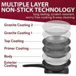 Elite Gourmet EG6207# Scratch Resistant 10.5-inch (2Qt) Fry Pan, Easy-Pour Spout Dishwasher Safe, Non-stick Electric Skillet with Vented Glass Lid, Adjustable Temperature, Black