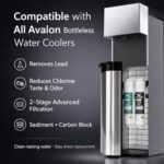 RIVERPURE Two-Stage Replacement Filter Compatible with Avalon Coolers – 1500 Gallon Capacity, Reduces Lead, Chlorine Taste & Odor, Third-Party Tested.